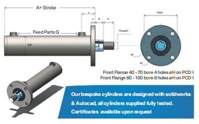 Cylinder Dimensions