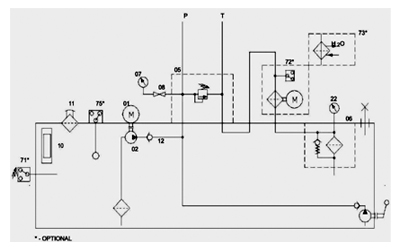 Hydraulic Circuit